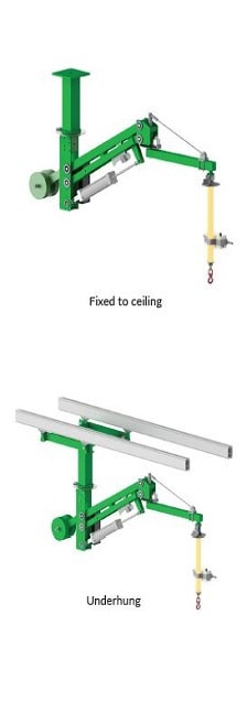 PN ERGO-OVERHEAD AND CEILING MOUNTED