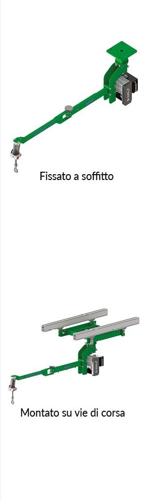 Braccio sospeso