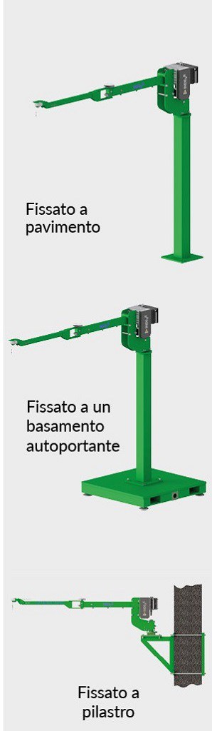 Colonna+braccio